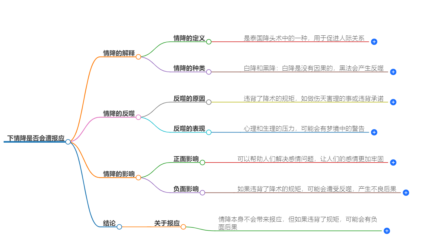 1-240H210250c29.png