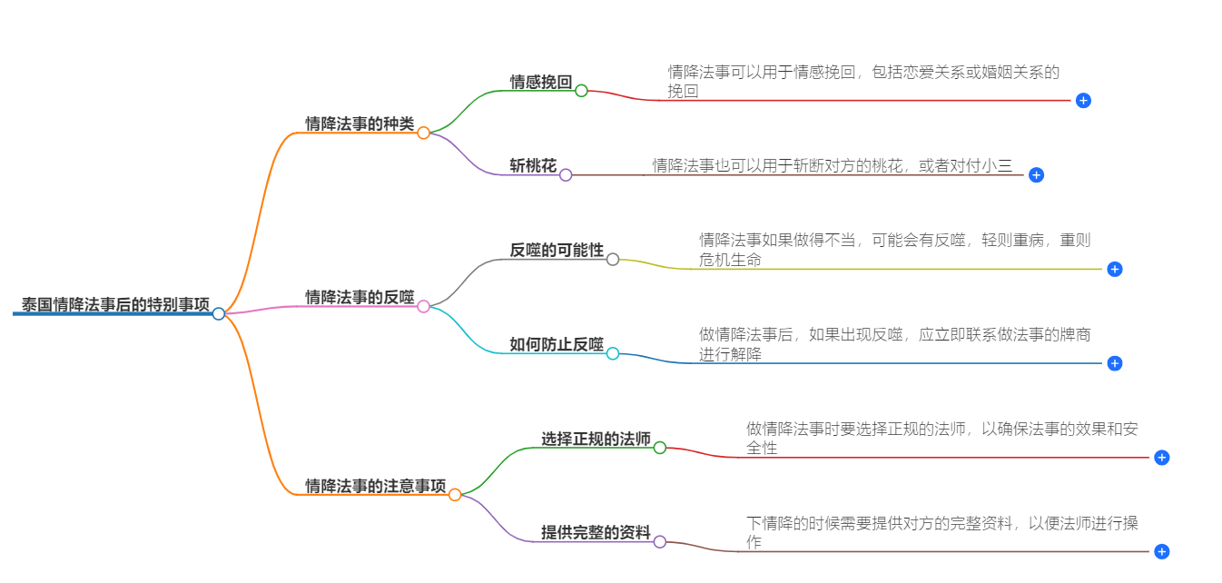 1-240H3095229646.png