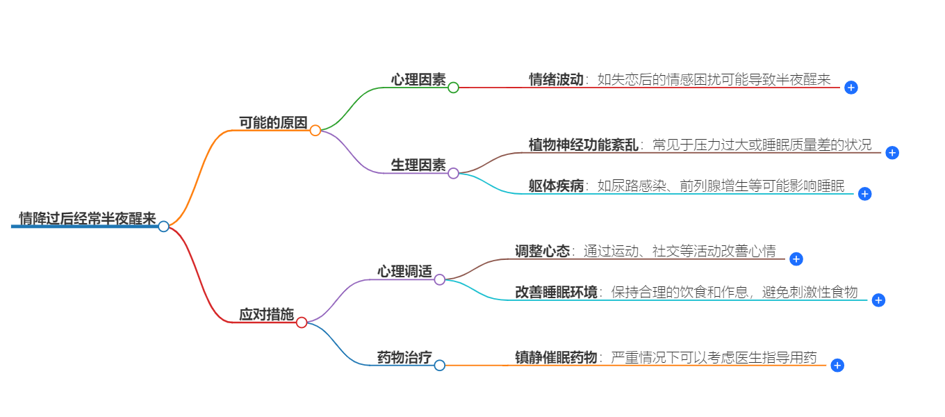 1-240H60913554N.png