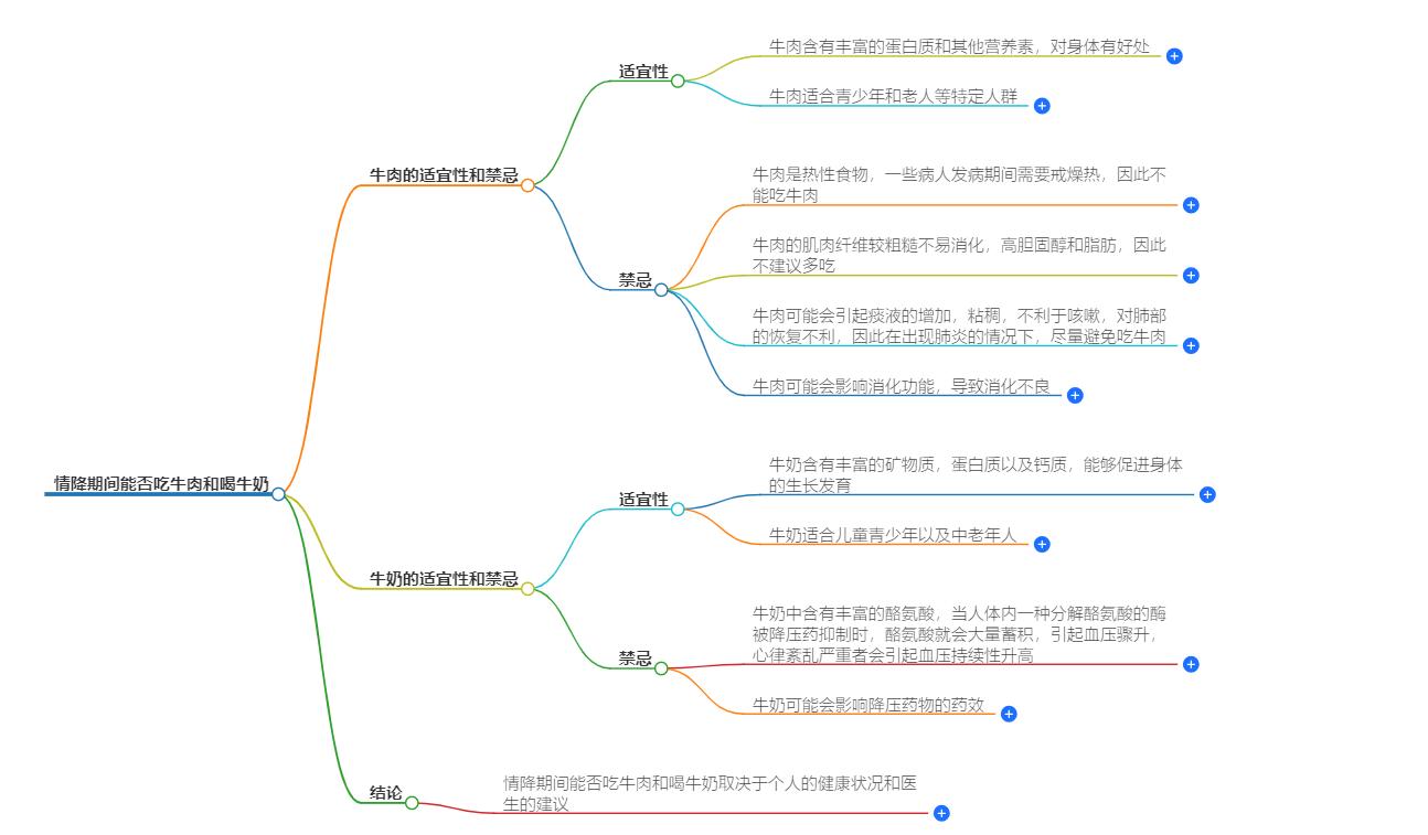 1-240I0092540N3.png
