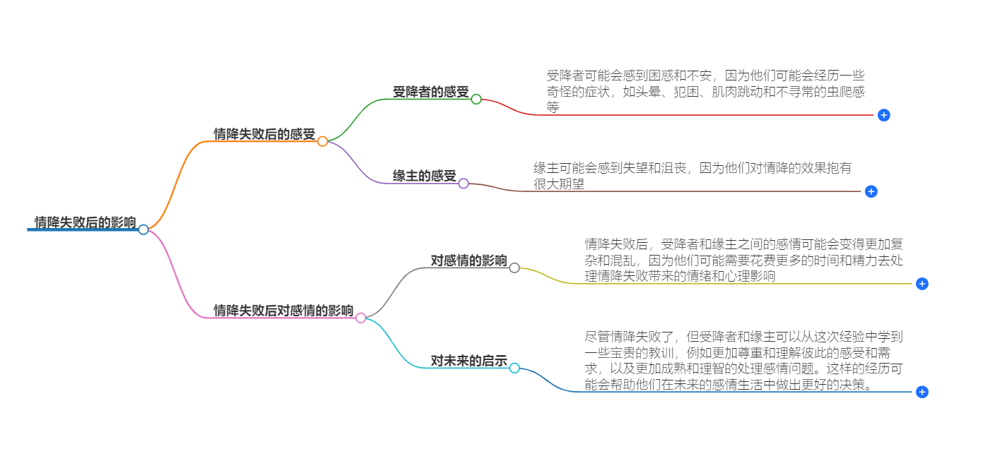 1-240P1092J42Y.png
