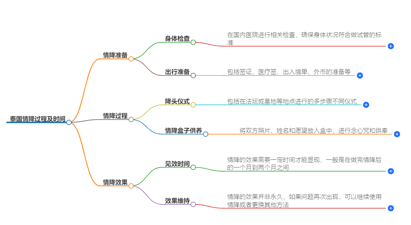 1-240Q2101434307.png