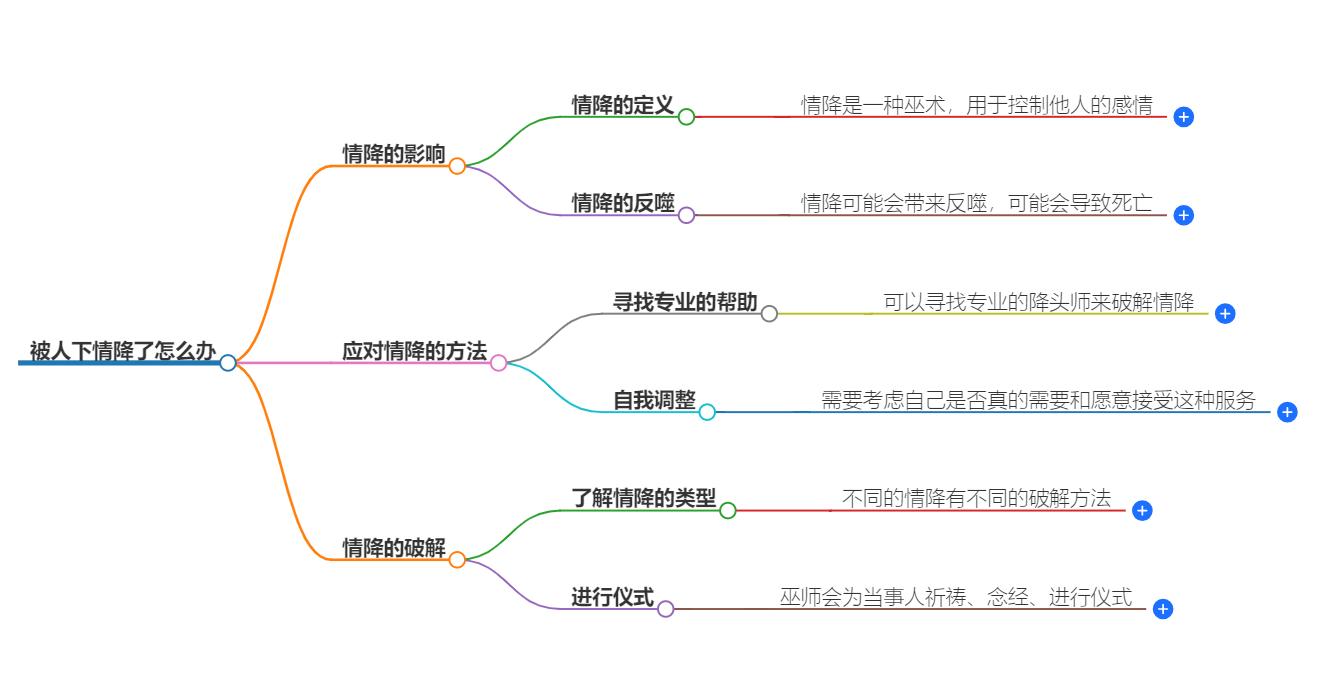 1-240Q4091053O1.png