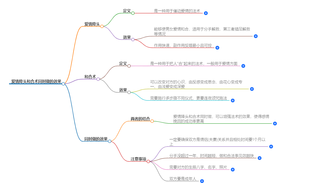 1-240Q4091634C6.png