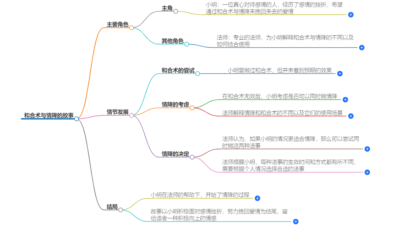 1-240Q5094610940.png