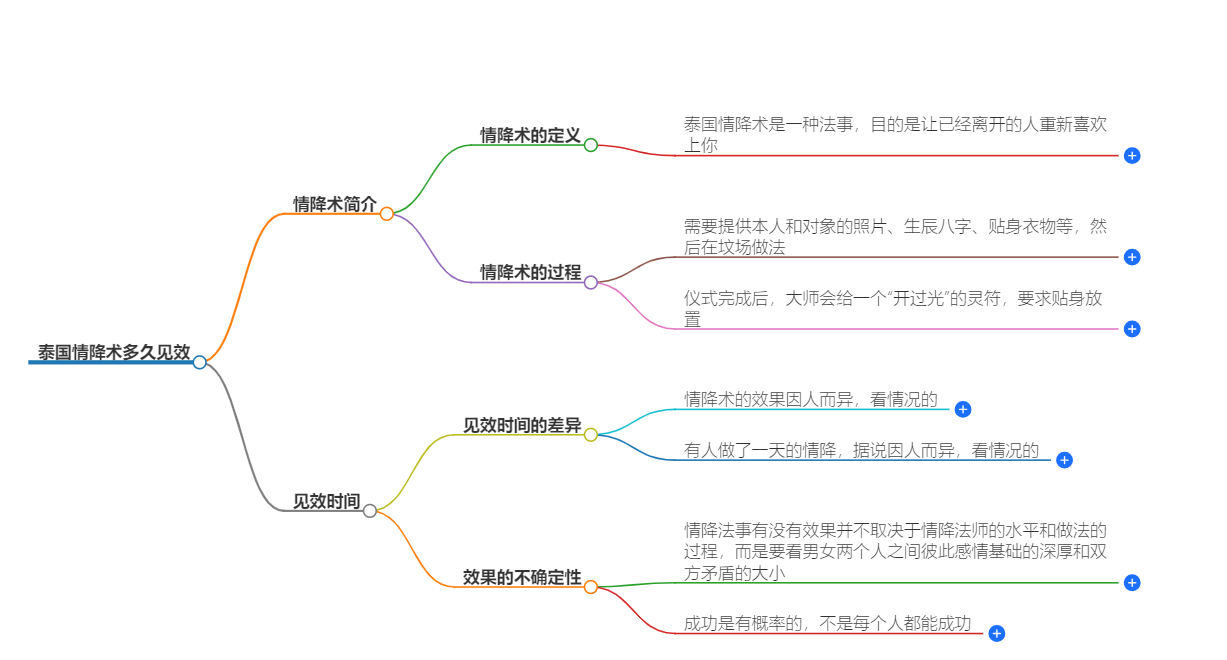 1-240R0100325Q7.png