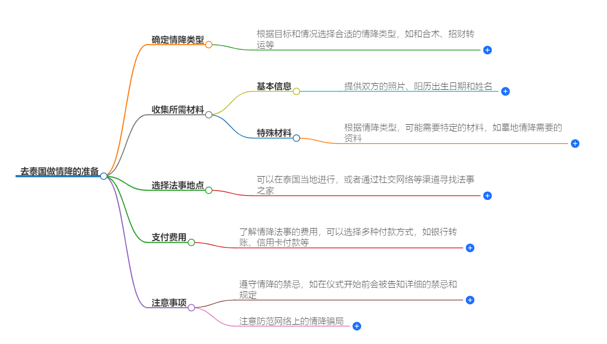 1-240R20950214N.png