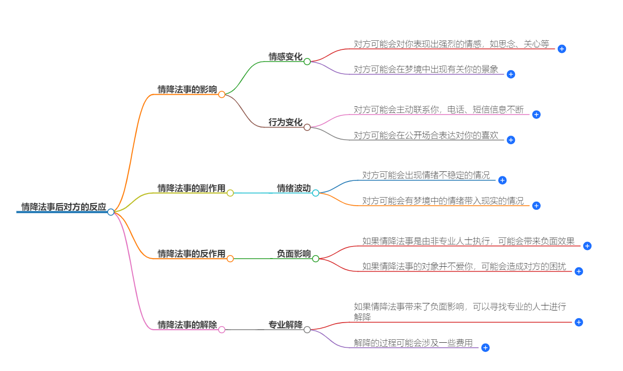1-240S0103520254.png