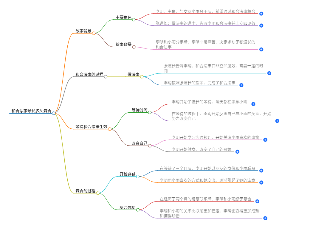 1-240ZZ9291T14.png