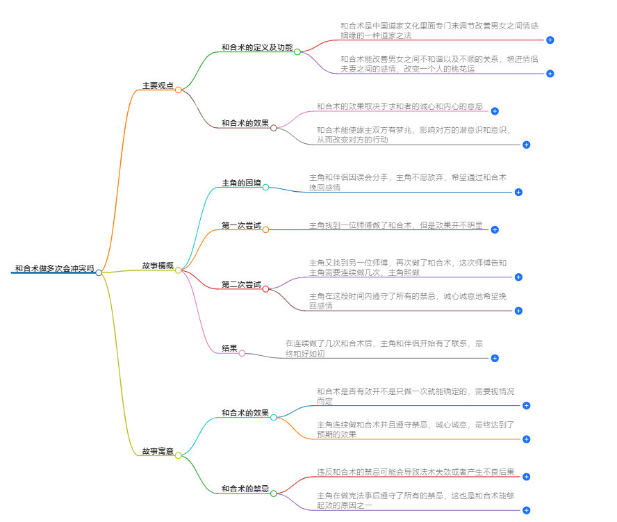 1-240911091Q4M2.png