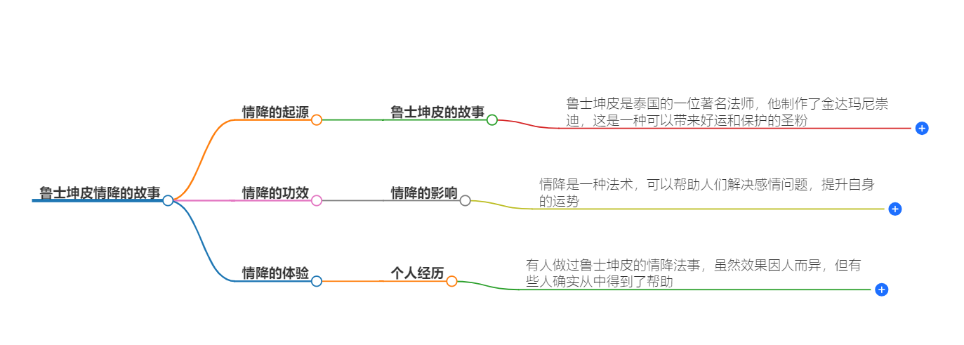 1-240911100622391.png