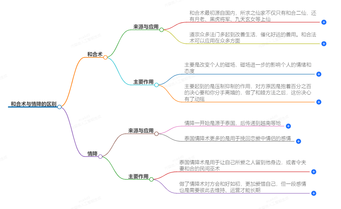 1-24092Q04U64Q.png