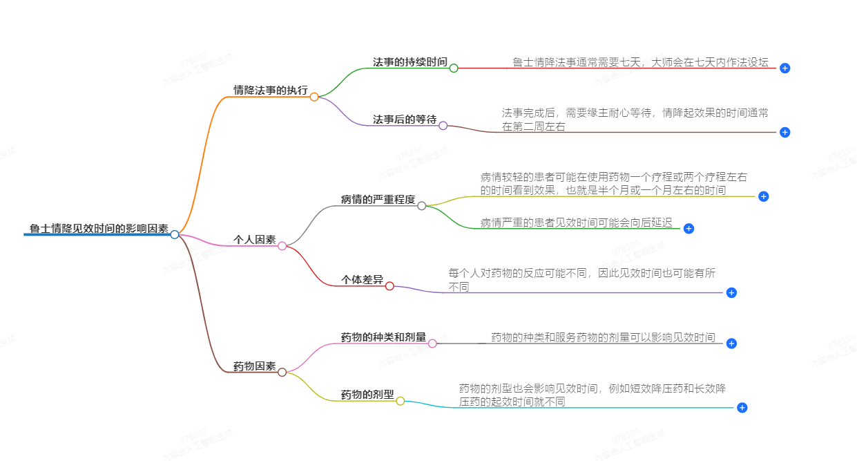 1-24101510115S61.png