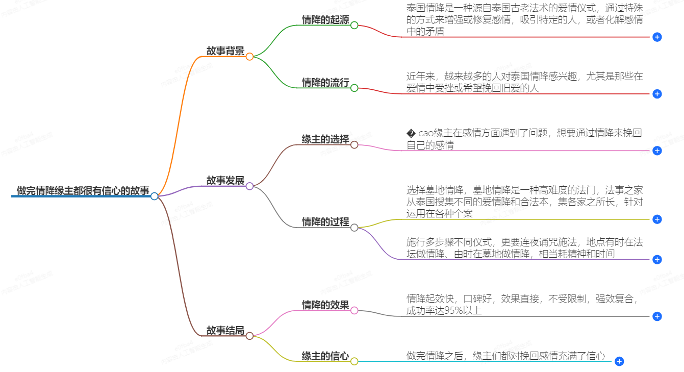 1-2410160UR5510.png
