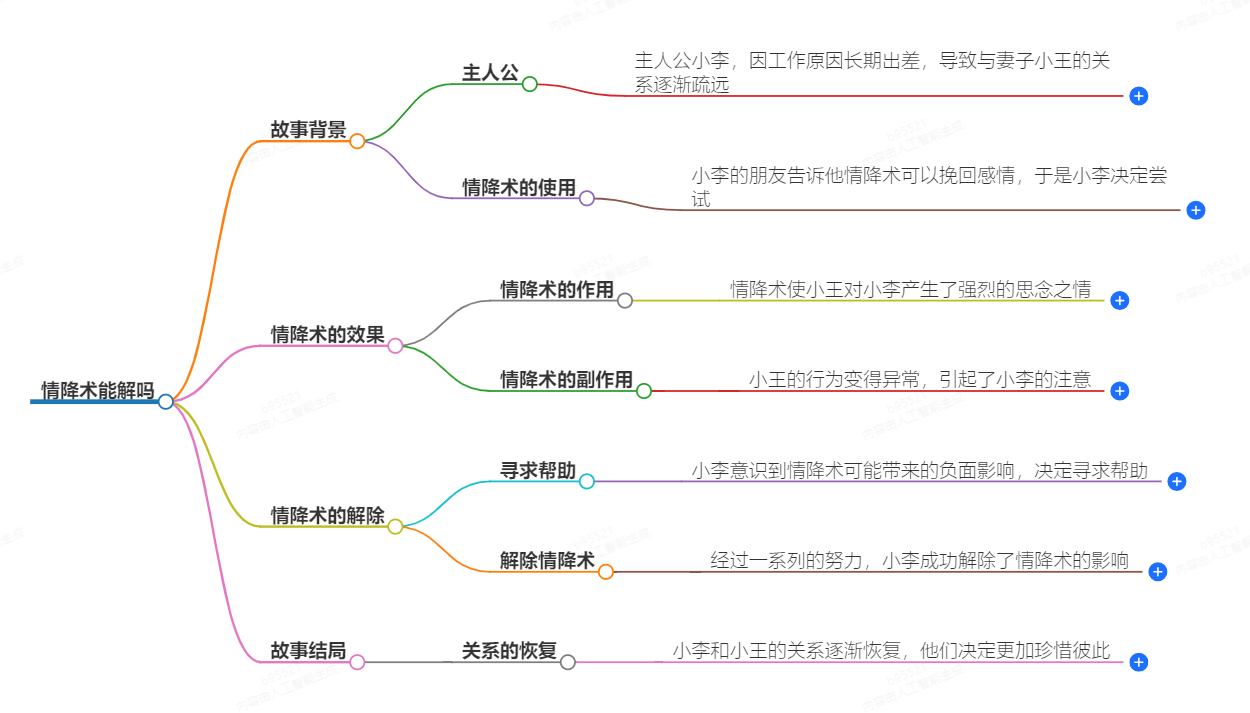 1-24102P95F22C.png