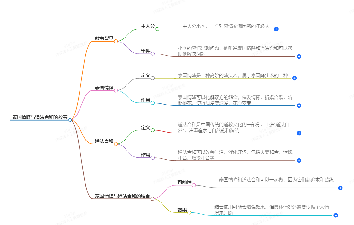 1-24102910123M36.png