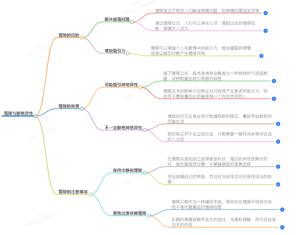1-2410301016464A.png
