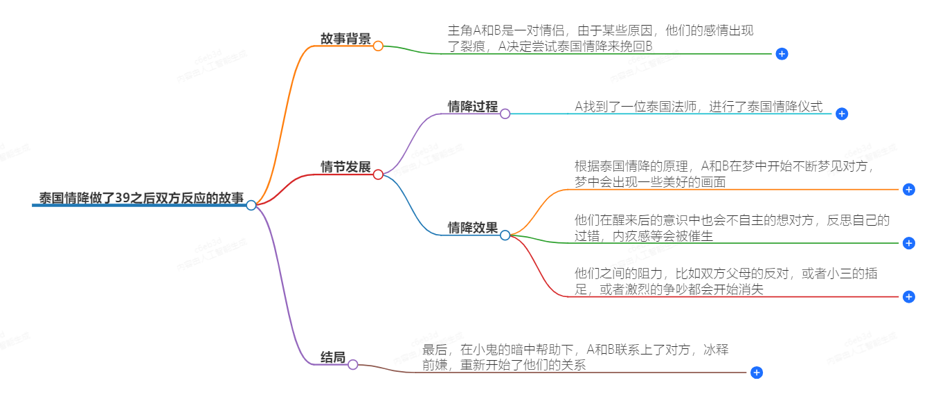 1-241031102Q0953.png