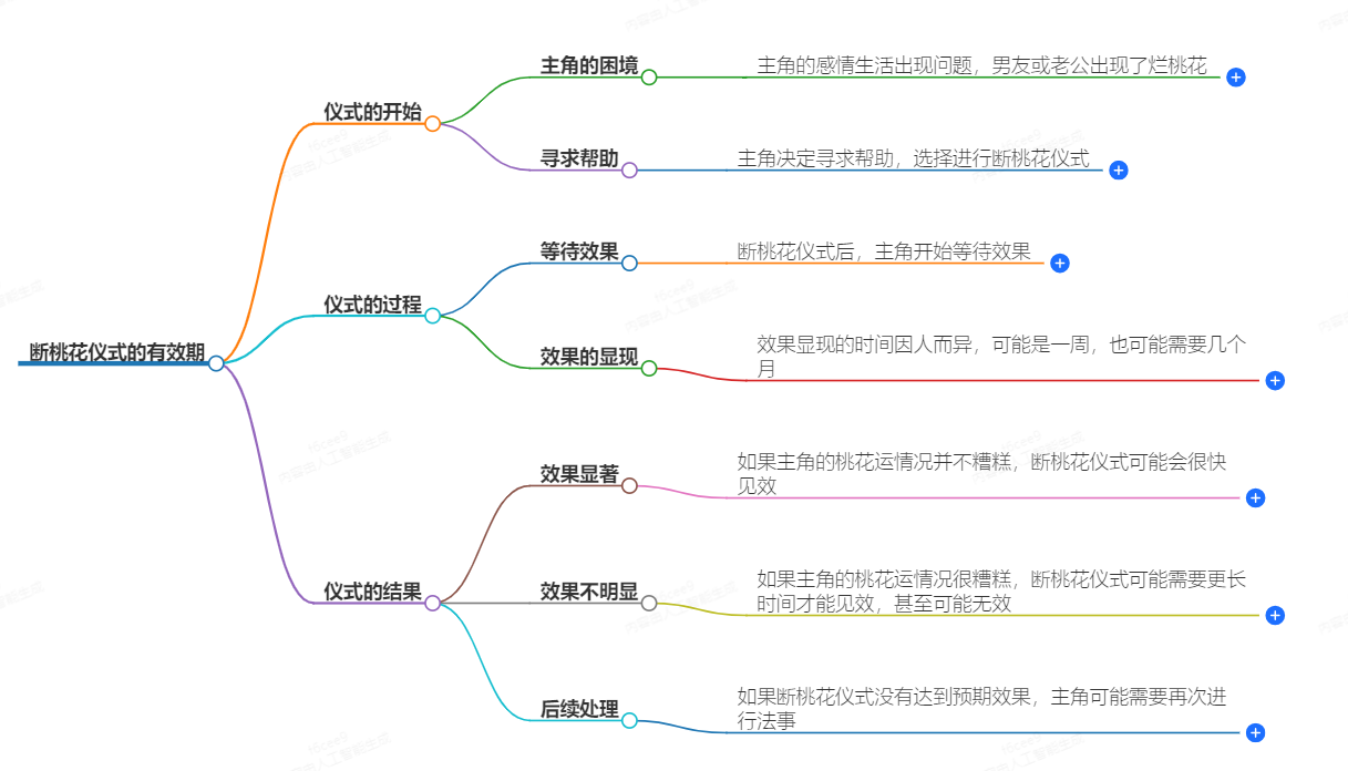 1-24110210530I17.png