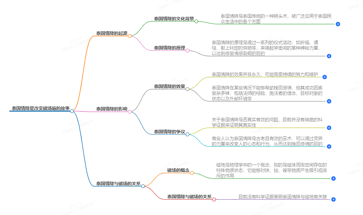 1-24110510202Y50.png