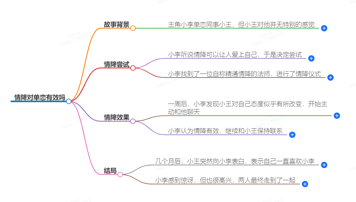 1-24110Q05041530.png