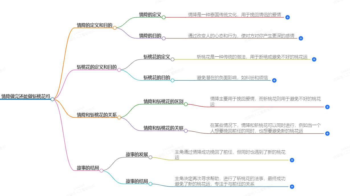 1-2411121046025I.png
