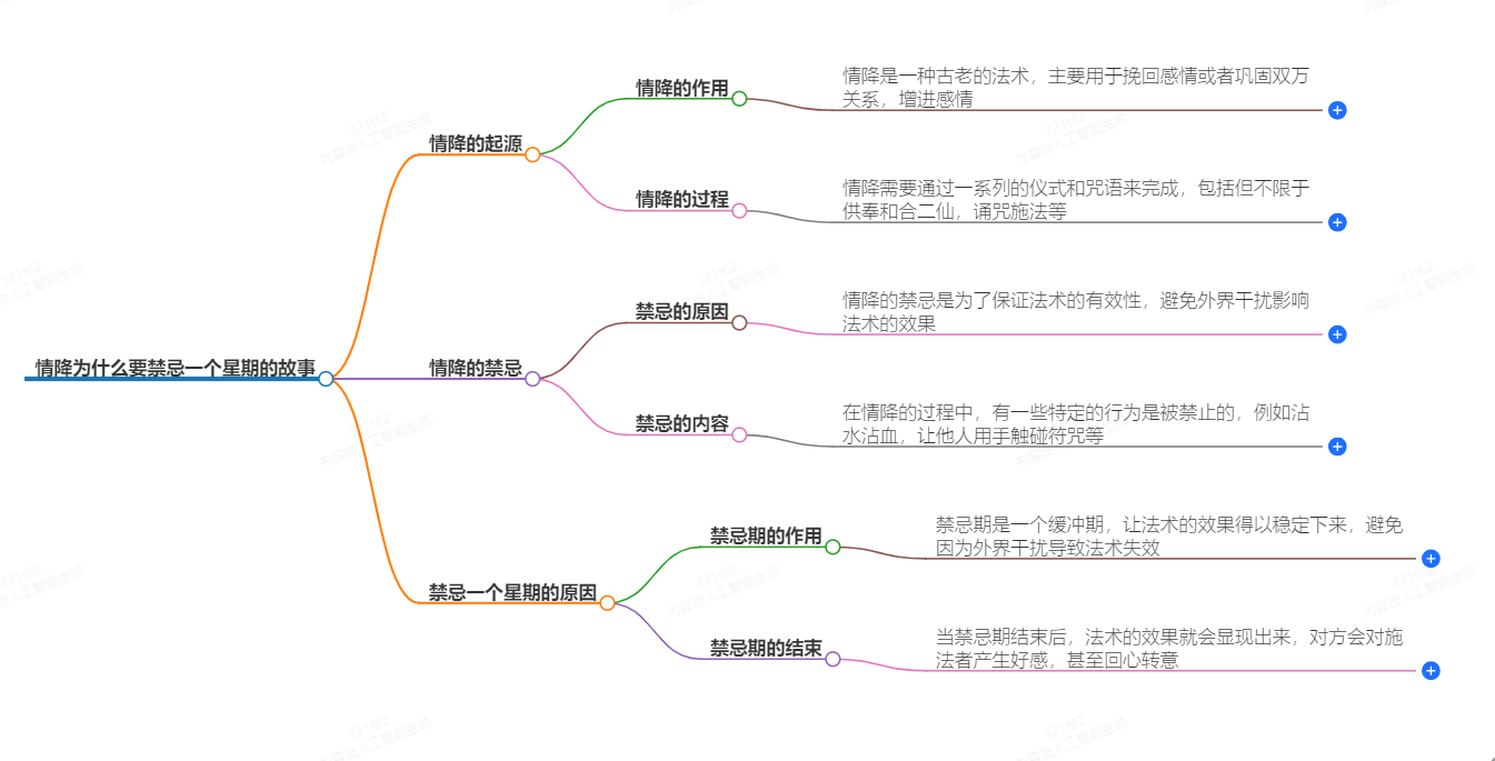 1-241113103513X5.png