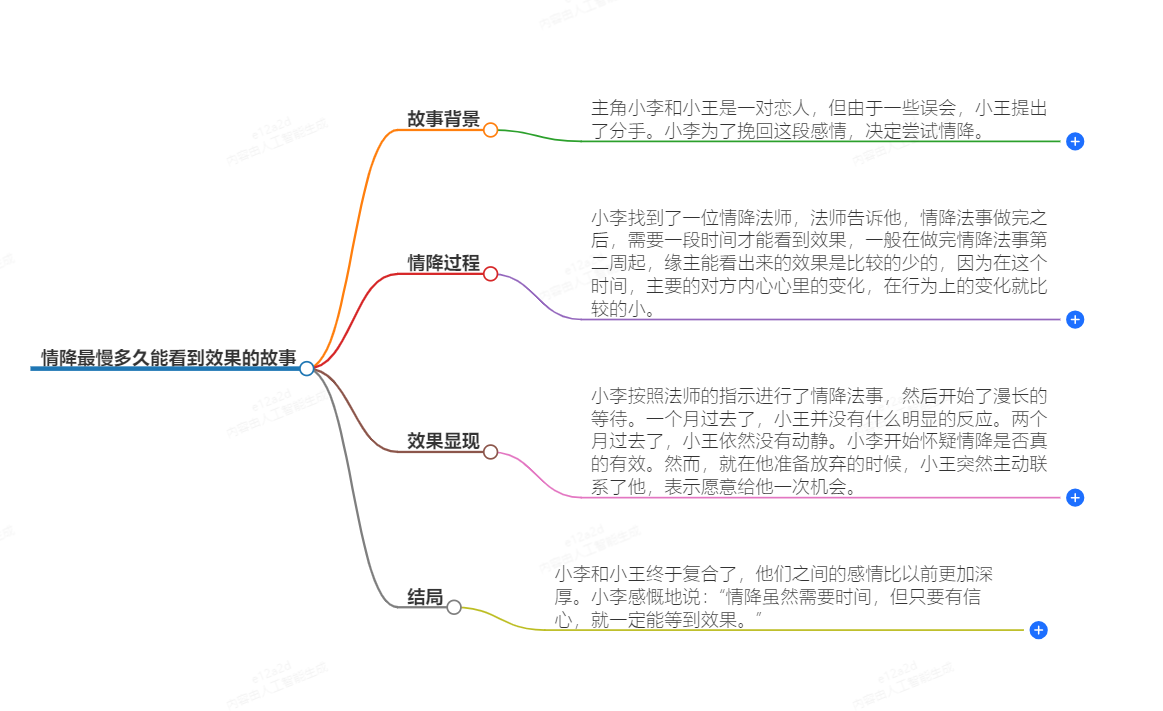 1-24111Q04354923.png