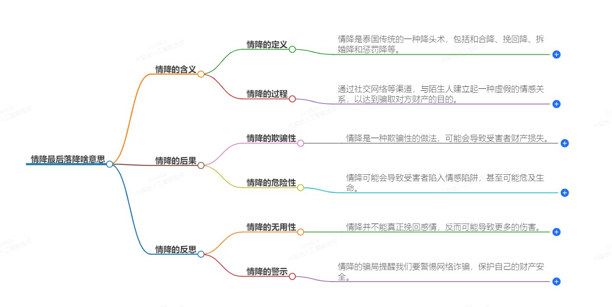 1-24111Q0564Q95.png