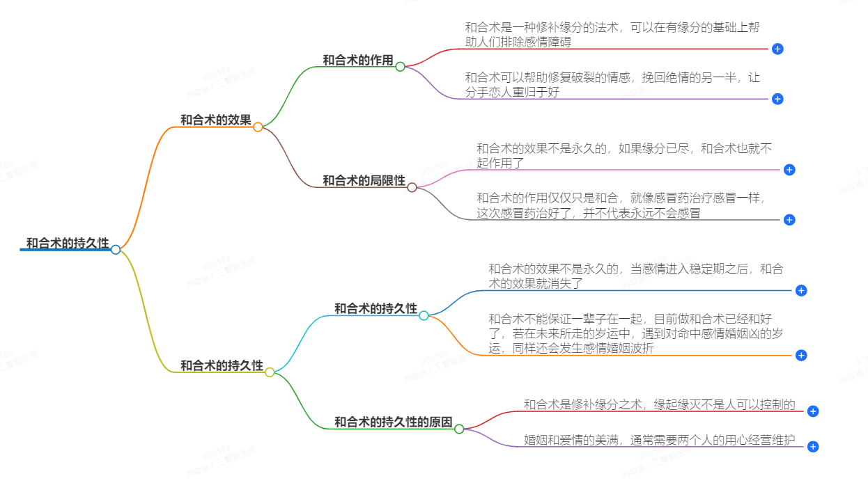 1-241122113I5c9.png